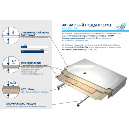 Душевой поддон трапеция RGW STYLE-TR  900x900