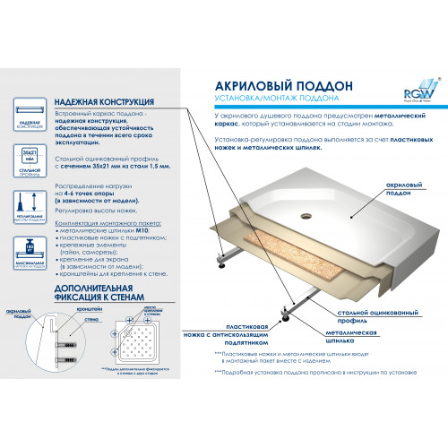 Душевой поддон полукруглый RGW STYLE P  1000x1000