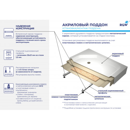 Душевой поддон полукруглый RGW BP/CL-S  800x800