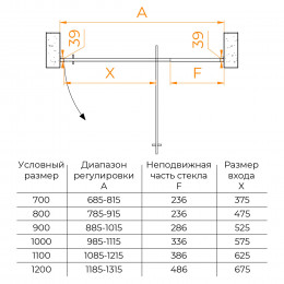 Душевая дверь RGW PA-008B 900