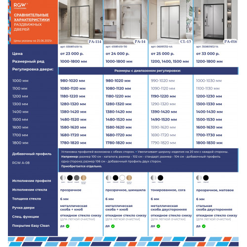 Душевая дверь RGW PA-114 1000