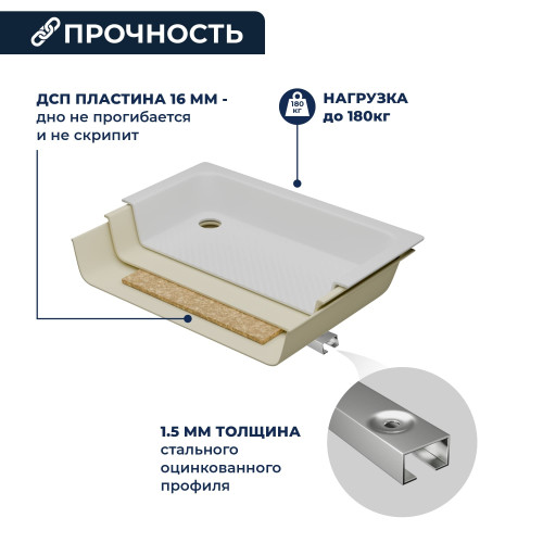 Душевой поддон трапеция RGW STYLE-TR  1000x1000