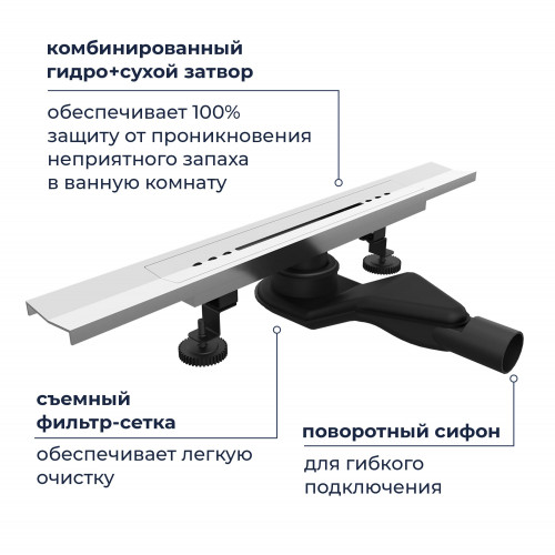 Душевой трап RGW SDR-53S