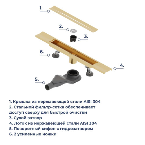 Душевой трап RGW SDR-53Gb