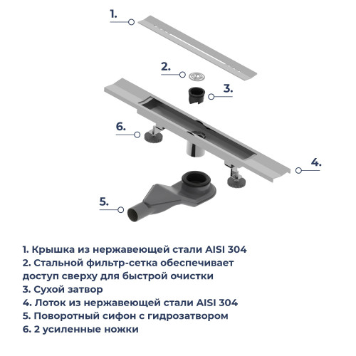 Душевой трап RGW SDR-53S