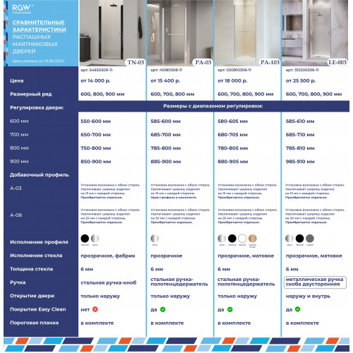 Душевая дверь RGW LE-003Gr 900