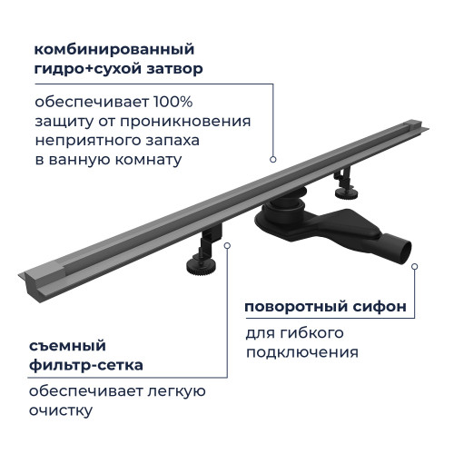 Душевой трап RGW SDR-50Gr