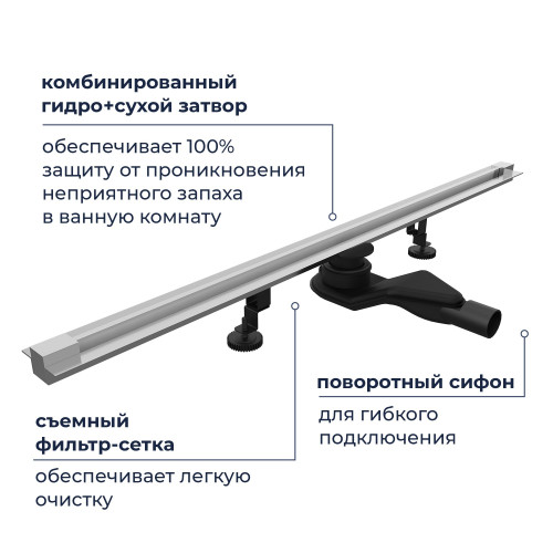 Душевой трап RGW SDR-50S