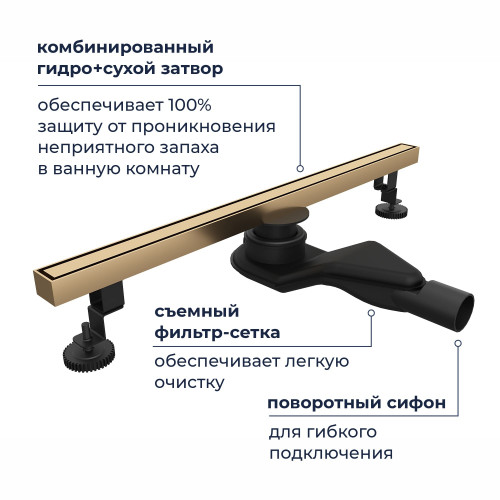 Душевой трап RGW SDR-51Gb