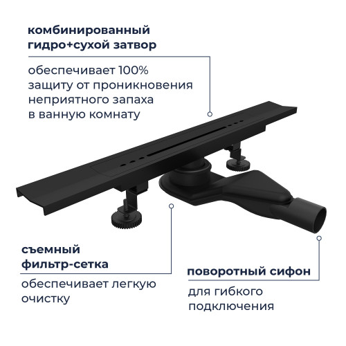 Душевой трап RGW SDR-53B