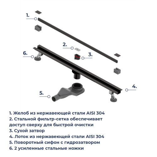 Душевой трап RGW SDR-50B