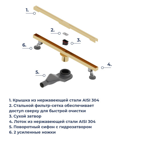 Душевой трап RGW SDR-52Gb