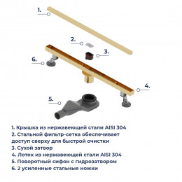 Душевой трап RGW SDR-51Gb