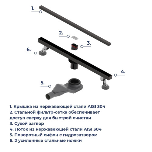 Душевой трап RGW SDR-51B