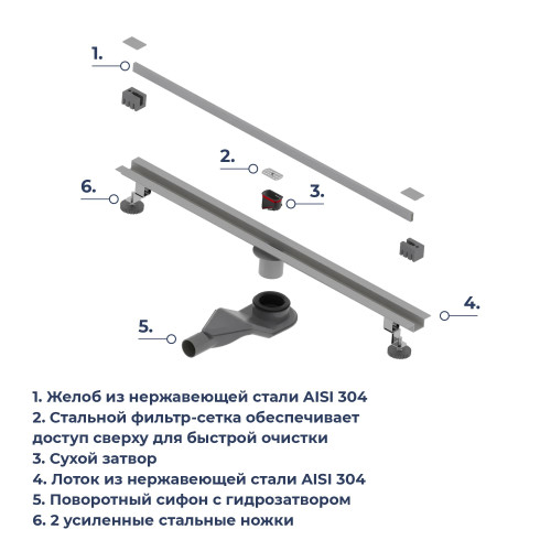Душевой трап RGW SDR-50Gr