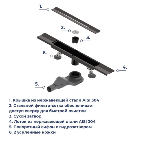 Душевой трап RGW SDR-53B
