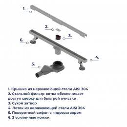 Душевой трап RGW SDR-52Gr