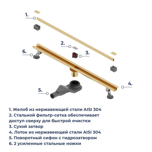 Душевой трап RGW SDR-50Gb
